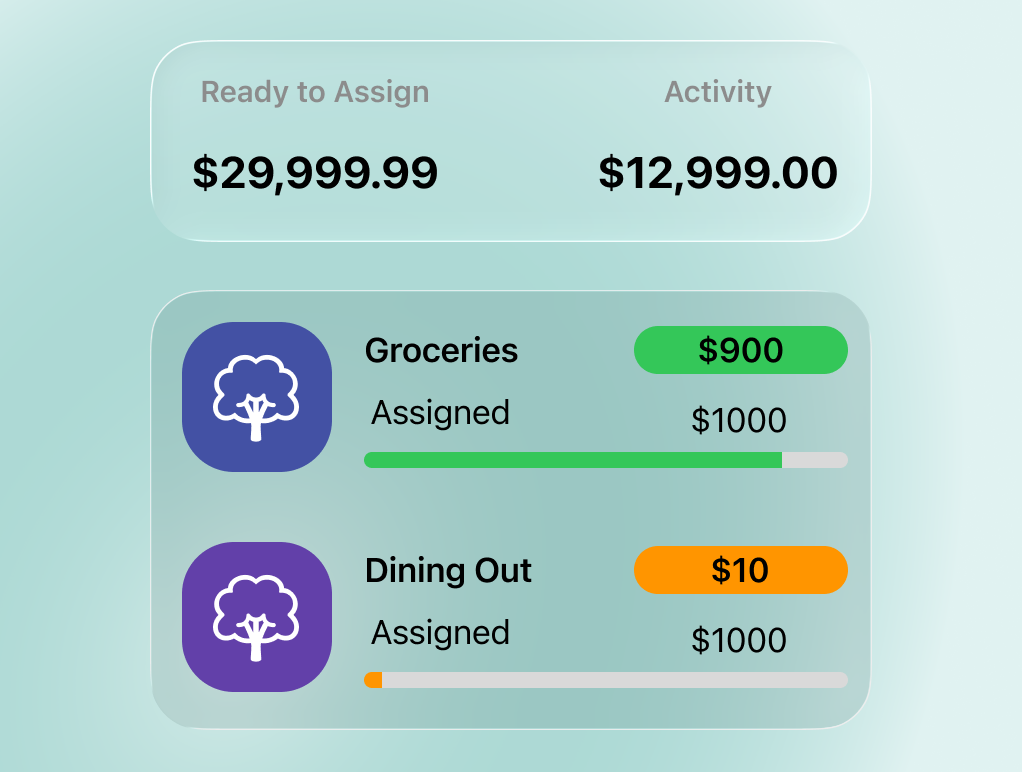 Only assign money you actually have.