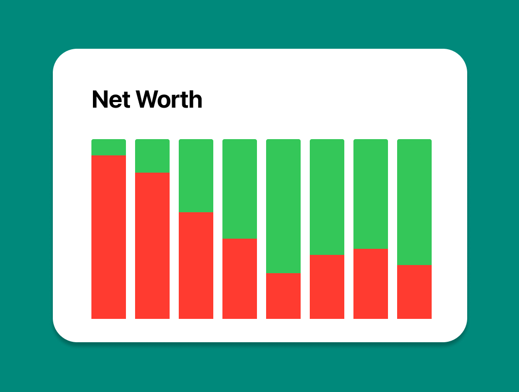See the whole picture of your finances.