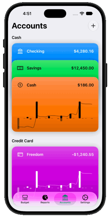 Accounts tab with stacked cash and credit card cards